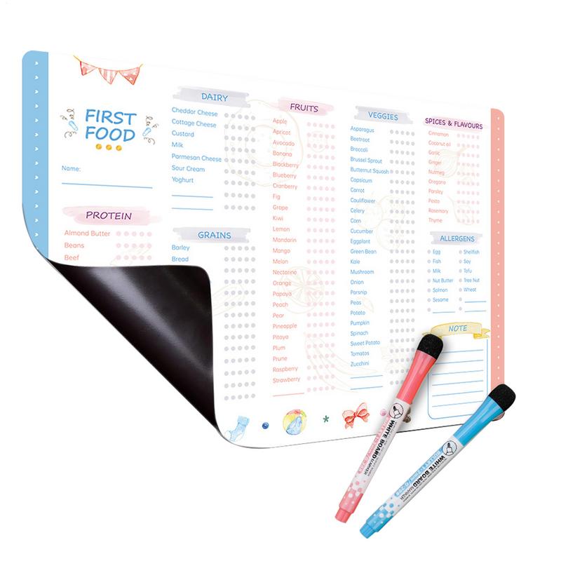 Bebek İlk Gıdalar Kontrol List - Baby Food Checklist incelemesi ve fiyatı