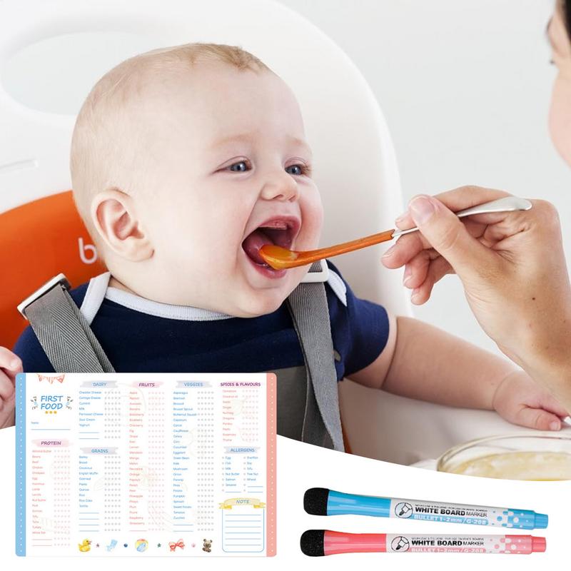 Bebek İlk Gıdalar Kontrol List - Baby Food Checklist incelemesi ve fiyatı