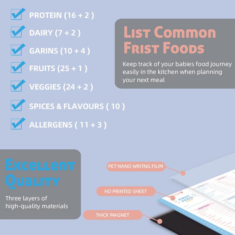 Bebek ilk gıdalar buzdolabı mı - Baby Food Tracker incelemesi ve fiyatı