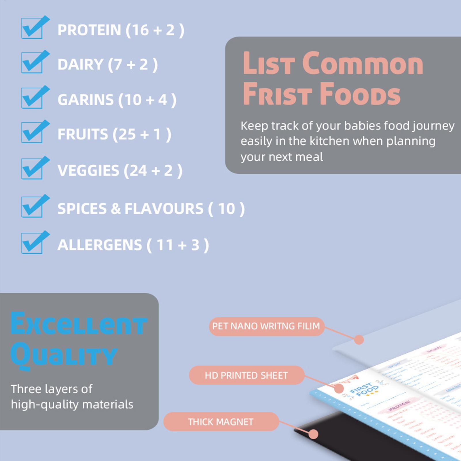 İlk Gıdalar Tablosu Manyetik B - Baby Food Checklist incelemesi ve fiyatı